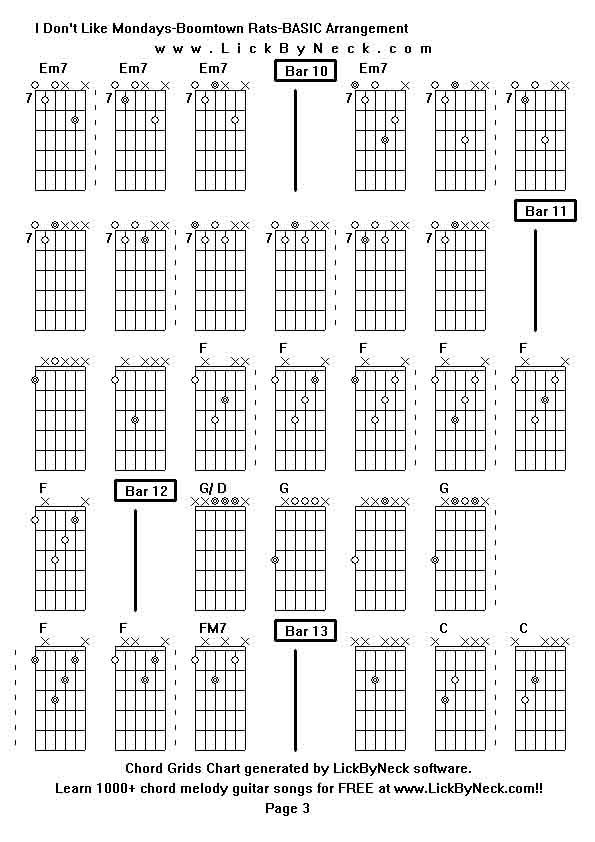 Chord Grids Chart of chord melody fingerstyle guitar song-I Don't Like Mondays-Boomtown Rats-BASIC Arrangement,generated by LickByNeck software.